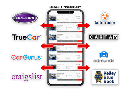 Internet Advertising Internet Advertising