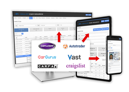 Integrated Lead Management Integrated Lead Management