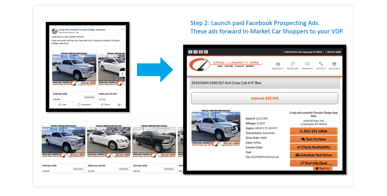 Facebook Prospecting and Retargeting Ads for Car Dealers Dealer Car