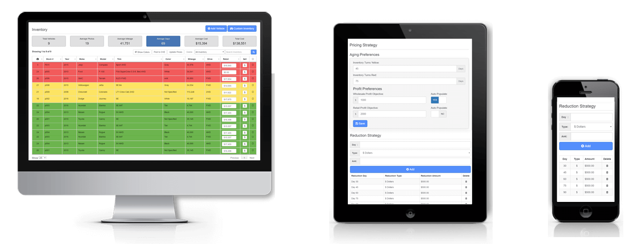 Inventory Turn Strategies
